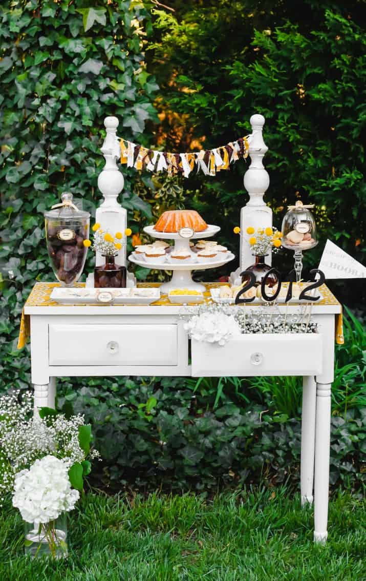 keys to success graduation dessert table