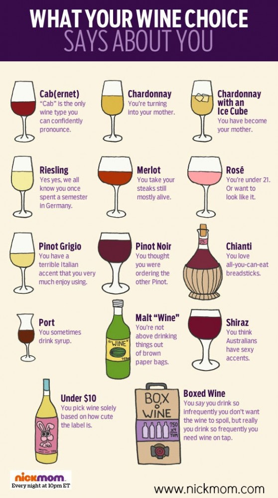 what-youre-wine-choice-says-article