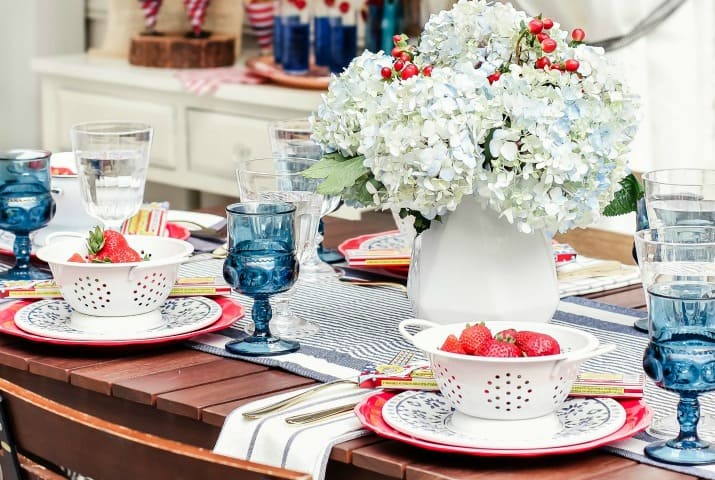 Red White & Blue Party Ideas for 4th of July